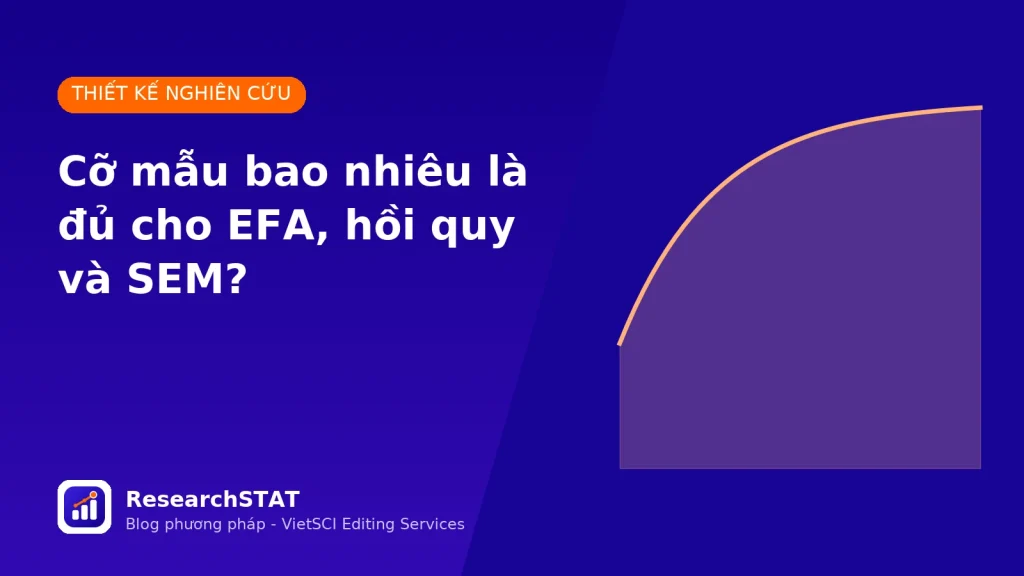 Cách tính cỡ mẫu nghiên cứu cho EFA, hồi quy và SEM: công thức và ví dụ