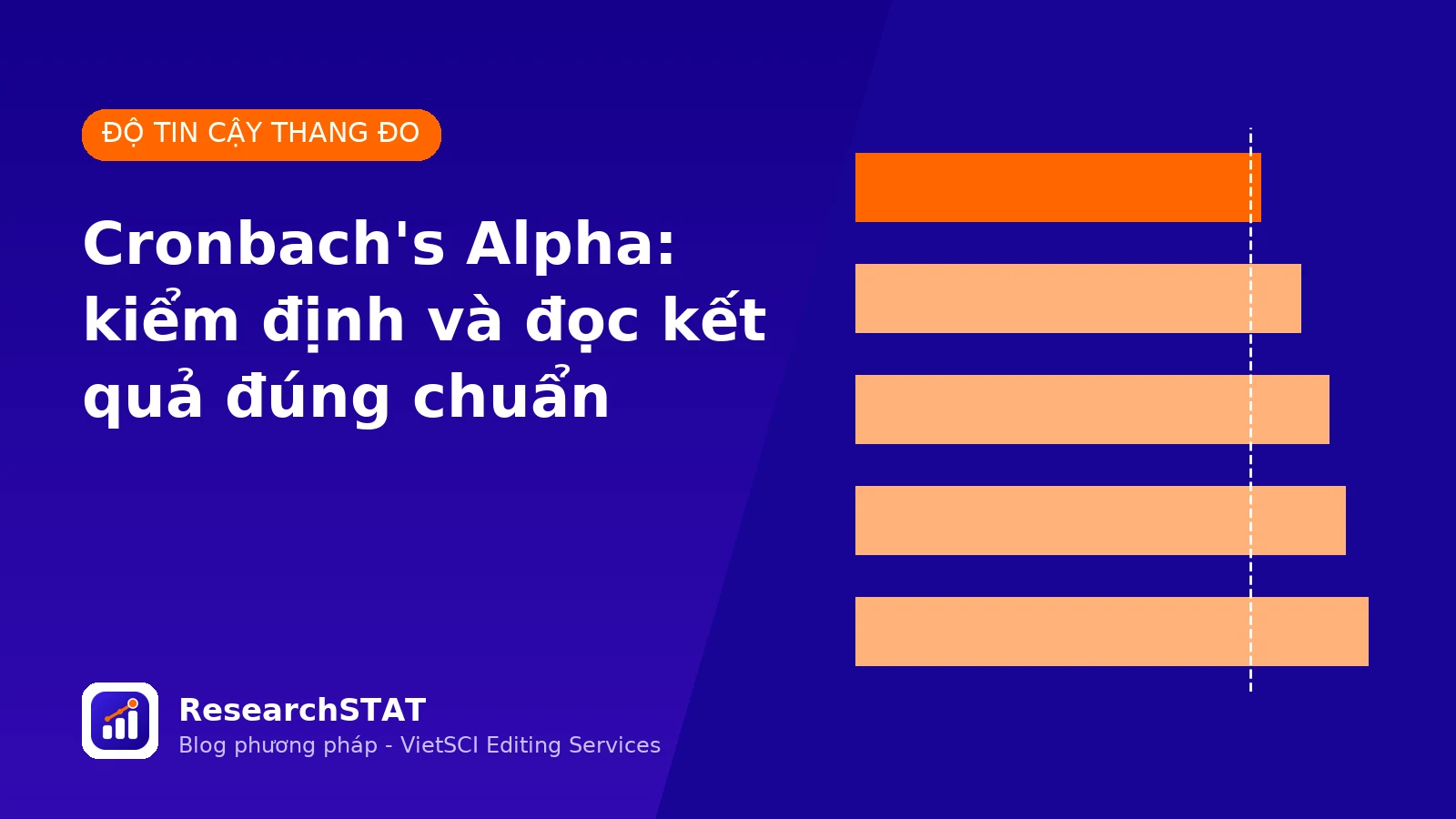 Ảnh bìa bài viết Cronbach's Alpha: kiểm định độ tin cậy thang đo