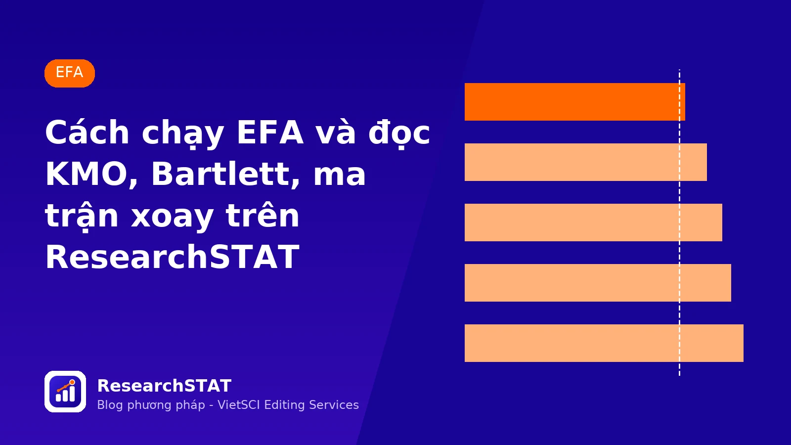 Ảnh bìa hướng dẫn đọc kết quả EFA trên ResearchSTAT