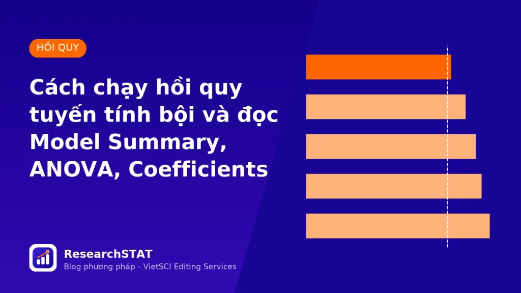 Cách chạy hồi quy tuyến tính bội và đọc Model Summary, ANOVA, Coefficients trên ResearchSTAT