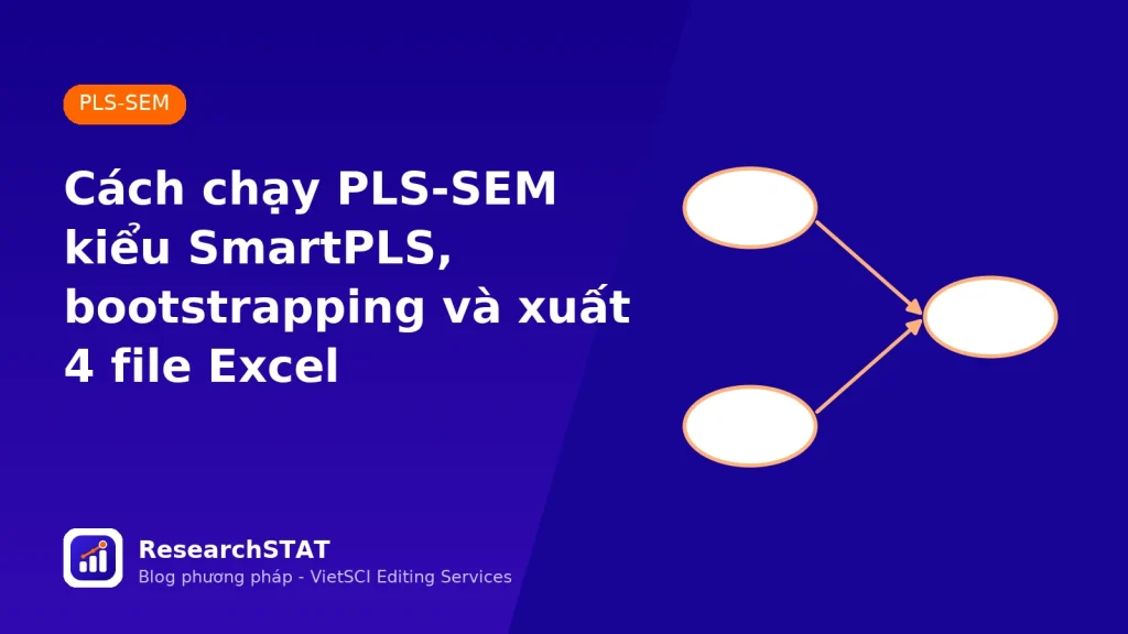 Cách chạy PLS-SEM kiểu SmartPLS, bootstrapping và xuất 4 file Excel trên ResearchSTAT