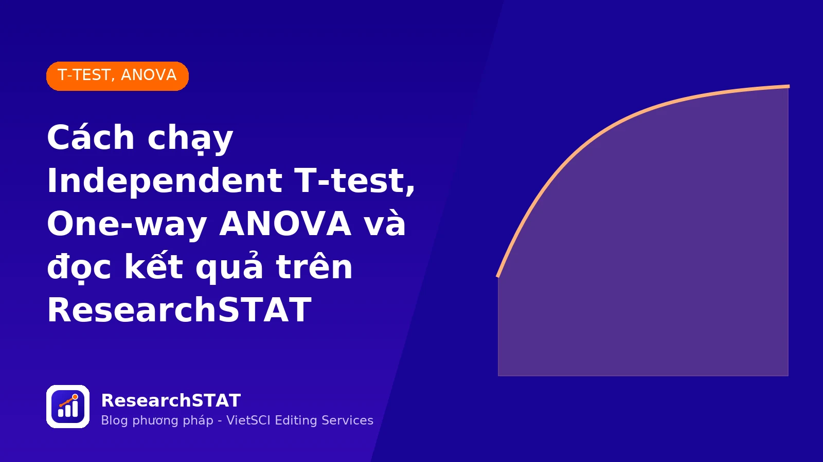 Ảnh bìa hướng dẫn đọc kết quả T-test và ANOVA trên ResearchSTAT