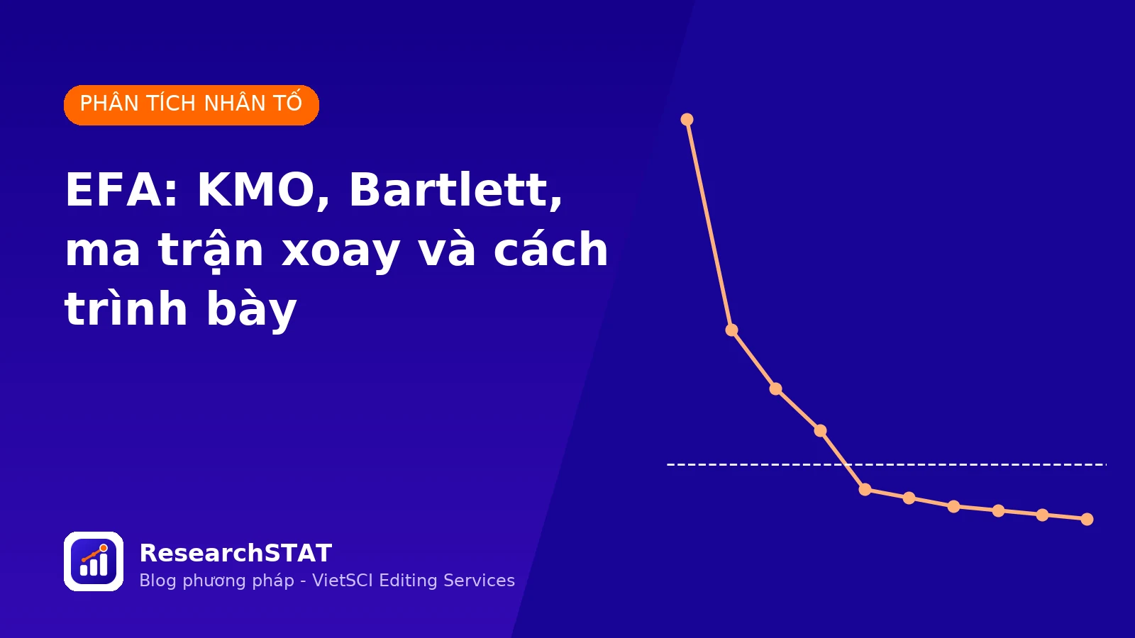 Ảnh bìa bài viết phân tích nhân tố khám phá EFA