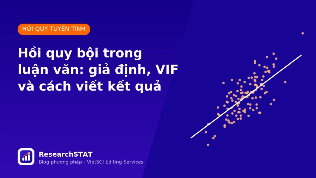 Hồi quy tuyến tính bội trong luận văn: giả định, VIF, Durbin-Watson và cách viết kết quả