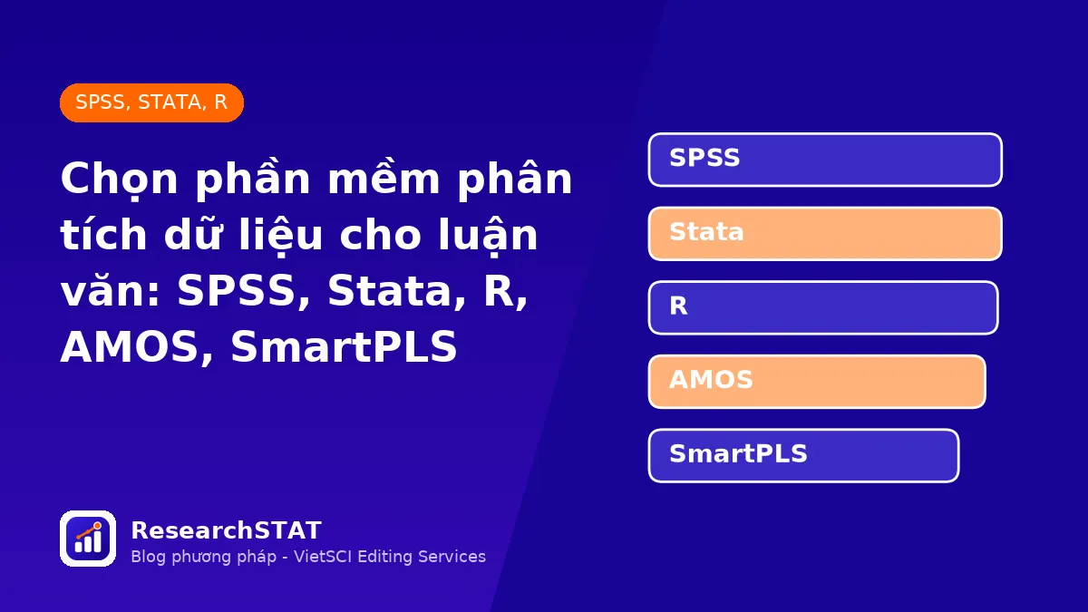 Chọn phần mềm phân tích dữ liệu cho luận văn: SPSS, Stata, R, AMOS hay SmartPLS?