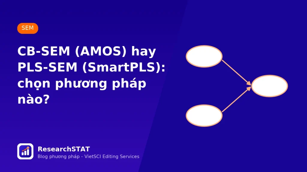 CB-SEM và PLS-SEM: phân tích theo AMOS hay SmartPLS, chọn phương pháp nào?